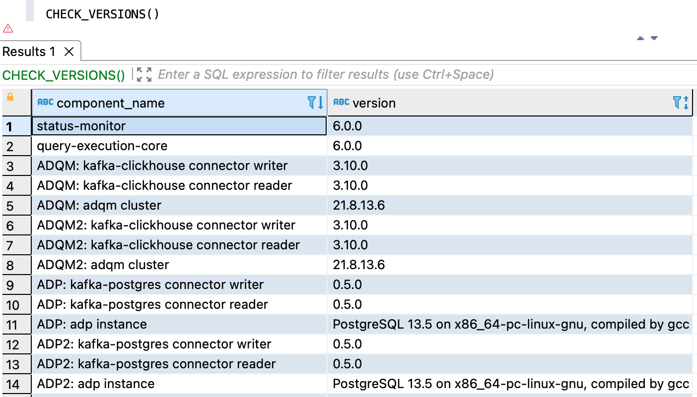 CHECK_VERSIONS - Prostore 6.3